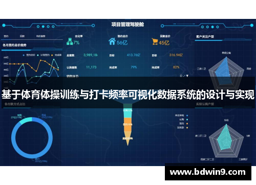 基于体育体操训练与打卡频率可视化数据系统的设计与实现