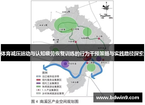 体育减压运动与认知疲劳恢复训练的行为干预策略与实践路径探索
