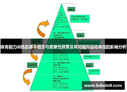 体育耐力训练的基本概念与重要性探索及其对提升运动表现的影响分析